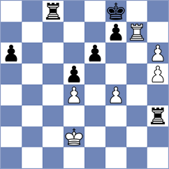 Koellner - Rasulov (Chess.com INT, 2021)