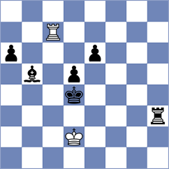 Tsapov - Eswaran (chess.com INT, 2025)