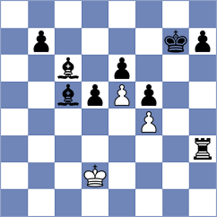 Kohler - Shokirjonova (chess.com INT, 2025)