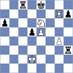 Garcia Correa - Einarsson (chess.com INT, 2023)