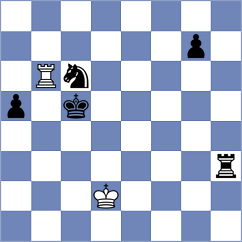 Czernek - Ter Sahakyan (chess.com INT, 2022)