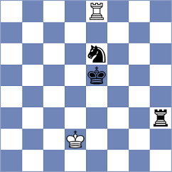 Sychev - Nemtzev (Chess.com INT, 2018)