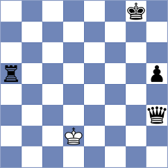 Von Schwerin - Fiedler (Germany, 2004)