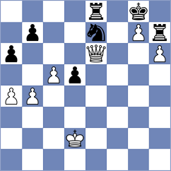 Sliwicka - Kosteniuk (chess.com INT, 2025)