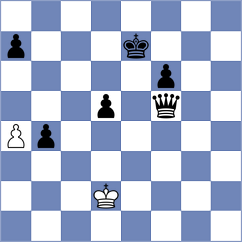 Jahnz - Hernando Rodrigo (chess.com INT, 2023)