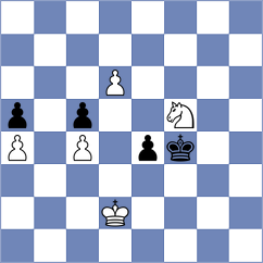 Alikhanov - Ruge (chess.com INT, 2024)