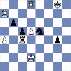 Truskavetsky - Tsatsalashvili (chess.com INT, 2024)