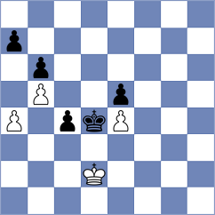 Osiecki - Eilers (chess.com INT, 2025)