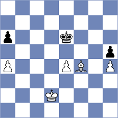 Levitskiy - Geldyeva (chess.com INT, 2022)