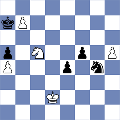 Gierulski - Bogdanov (Krakow POL, 2024)