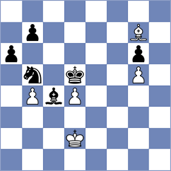 Lauridsen - Makarov (Chess.com INT, 2020)