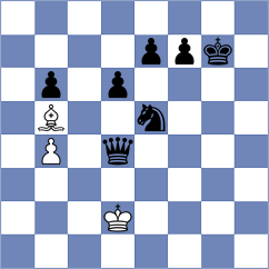 Skytte - Maltsevskaya (chess.com INT, 2022)