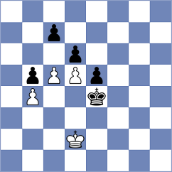 Maliszewski - Bartczak (Warsaw, 2009)