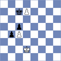 Kanakaris - Checa (chess.com INT, 2025)