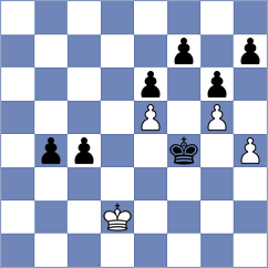 Nastore - Cella (Chess.com INT, 2020)