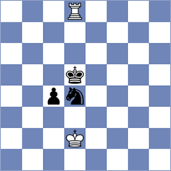 Sharapov - Turcsanyi (chess.com INT, 2025)