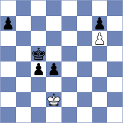Villon Rodriguez - Gonzalez Loaiza (Chess.com INT, 2020)