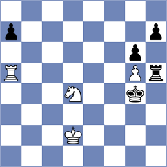 Svane - Andreikin (chess.com INT, 2022)
