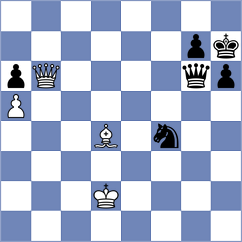 Mendonca - Pranav (Benasque ESP, 2025)