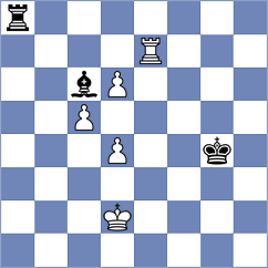 Zhukov - Mortazavi (Chess.com INT, 2021)