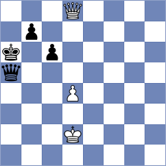 Seo - Skatchkov (chess.com INT, 2024)
