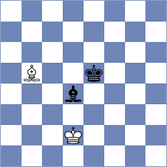 Pranav K P - Damljanovic (Paracin SRB, 2024)