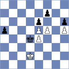 Feng - Svane (chess.com INT, 2022)