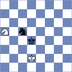 Meng - Koellner (chess.com INT, 2024)