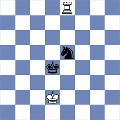 Shimelkov - Santos Ruiz (chess.com INT, 2022)
