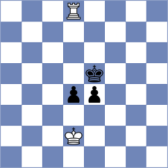 Viskelis - Bettalli (chess.com INT, 2023)