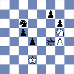 Kim - Wei (Canberra, 2001)