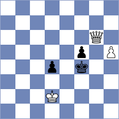 Tanriverdi - Sitnic (chess.com INT, 2025)