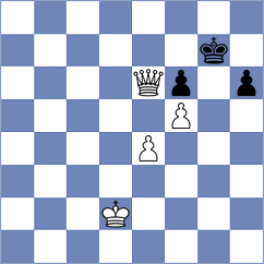 Bora - Deng (chess.com INT, 2024)