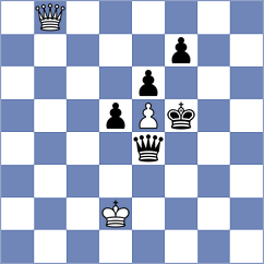 Sjugirov - Stribuk (chess.com INT, 2022)