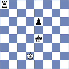 Luba - Makaraci (chess.com INT, 2025)