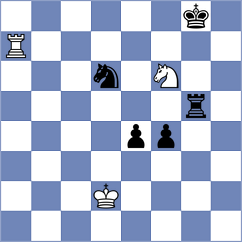 Schmakel - Wartiovaara (chess.com INT, 2024)