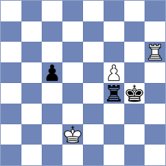 Khairova - Buchtova (Prague CZE, 2024)