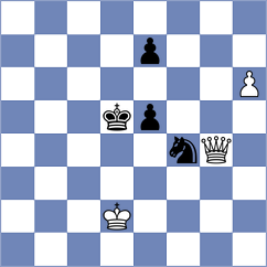 Mis - Aditya (Chess.com INT, 2021)