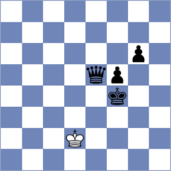 Storme - Fuhrmann (chess.com INT, 2025)