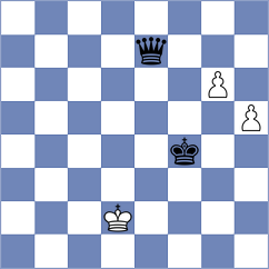 Buenafe Moya - Belozerov (chess.com INT, 2024)