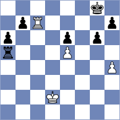 Gabrielian - Dominguez Perez (chess.com INT, 2025)