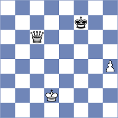 Ultima - Md68 (Playchess.com INT, 2006)
