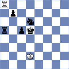 Truong Gia Lac - Annapureddy (Ballarat AUS, 2025)
