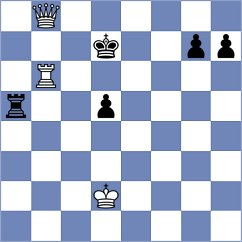 Mahitosh - Soraas (chess.com INT, 2024)