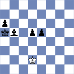 Bustelo - Kiremitciyan (chess.com INT, 2025)