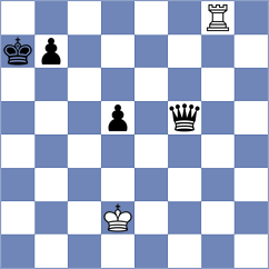 Moldagali - Weerasekara (chess.com INT, 2025)