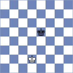 Shapiro - Ocido (chess.com INT, 2023)