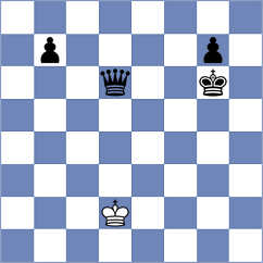 Rosen - Bozorov (chess.com INT, 2025)
