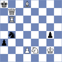 Kozak - Jimenez Garcia (chess.com INT, 2023)
