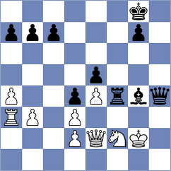 Chlpik - Jegorovas (chess.com INT, 2024)